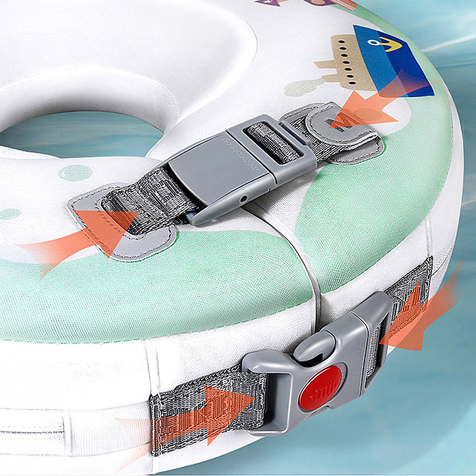 Visuelle Anleitung zum Sichern der Schnallen an der Mambobaby™ Boats Halskrause.