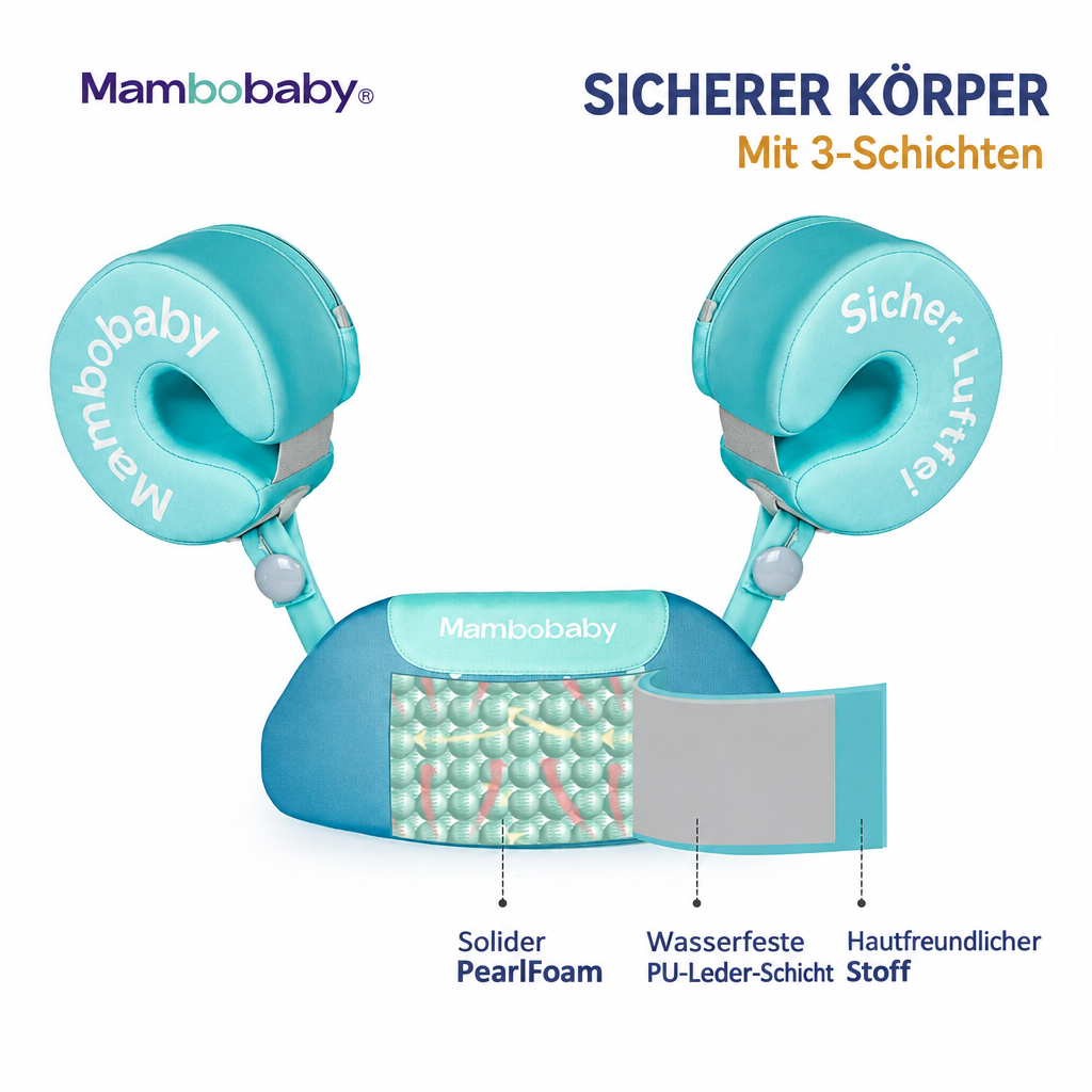Detailansicht des 3-Schicht-Aufbaus mit PearlFoam™ Kern der Mambobaby™ Schwimmlernhilfe.
