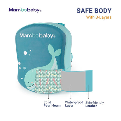 3-Schicht-Aufbau des Mambobaby™ Back Floats mit PearlFoam™ Kern.