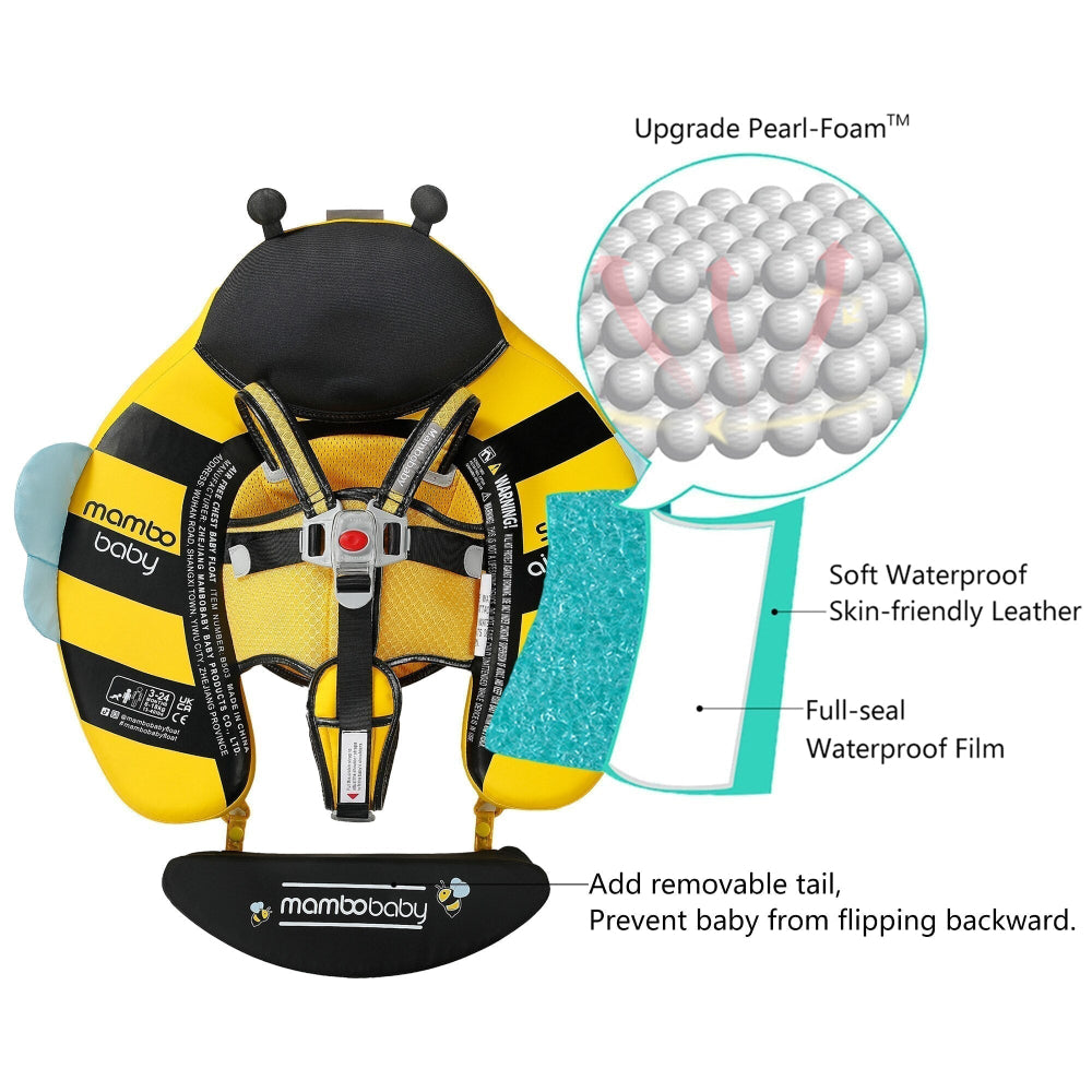 Darstellung der 3 Materialschichten der Mambobaby™ Biene mit pannensicherem PearlFoam™ Kern.