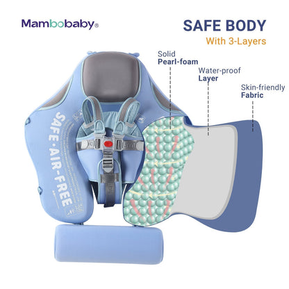 3-Schicht-Aufbau der Mambobaby™ Elefant Edition mit wasserfestem PU-Leder und PearlFoam™