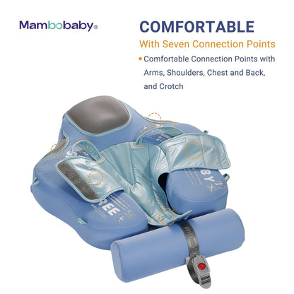 Detailansicht des Mambobaby™ Elefant Sicherheitsverschlusses mit Kindersicherung.
