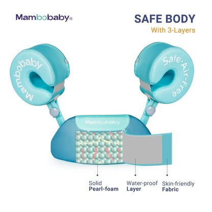 Detailansicht des 3-Schicht-Aufbaus mit PearlFoam™ Kern der Mambobaby™ Hilfe.