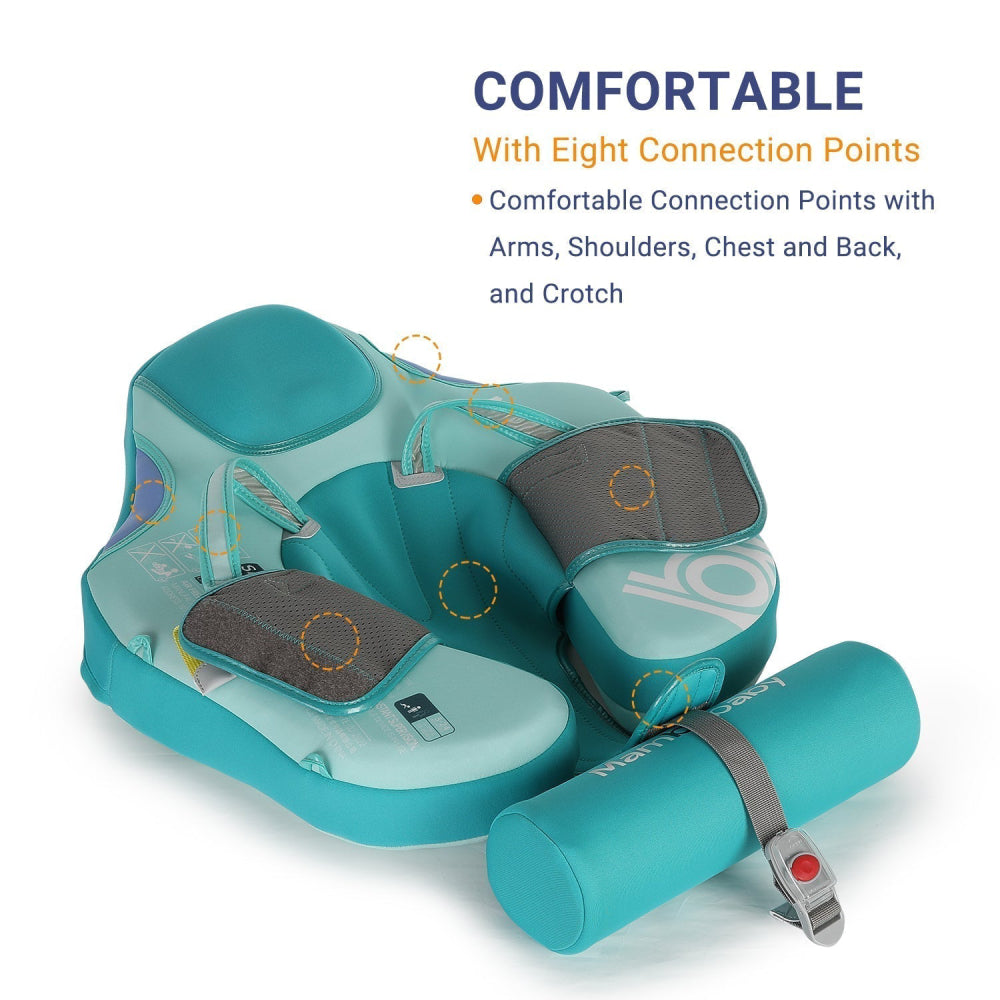 Detailansicht des Mambobaby™ Modern Contrasting Float mit 8 Befestigungspunkten für optimale Stabilität und Wasserbalance.