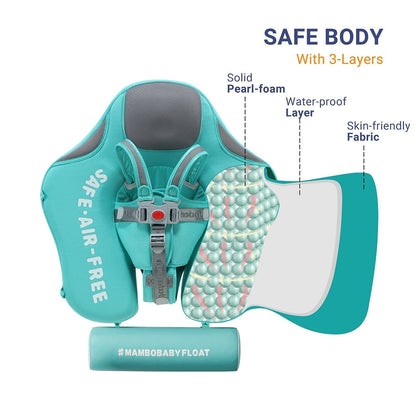 3-Schicht-Aufbau der Mambobaby™ Pink Flamingo Edition mit wasserfestem PU-Leder und PearlFoam™.