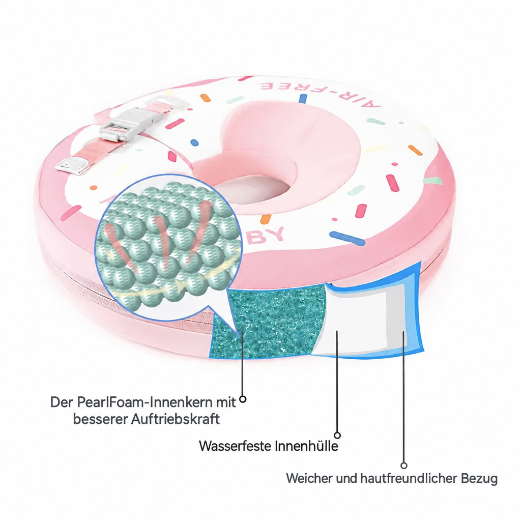 Hautfreundlicher 3-Schicht-Aufbau der Mambobaby™ Halskrause aus Polyester.