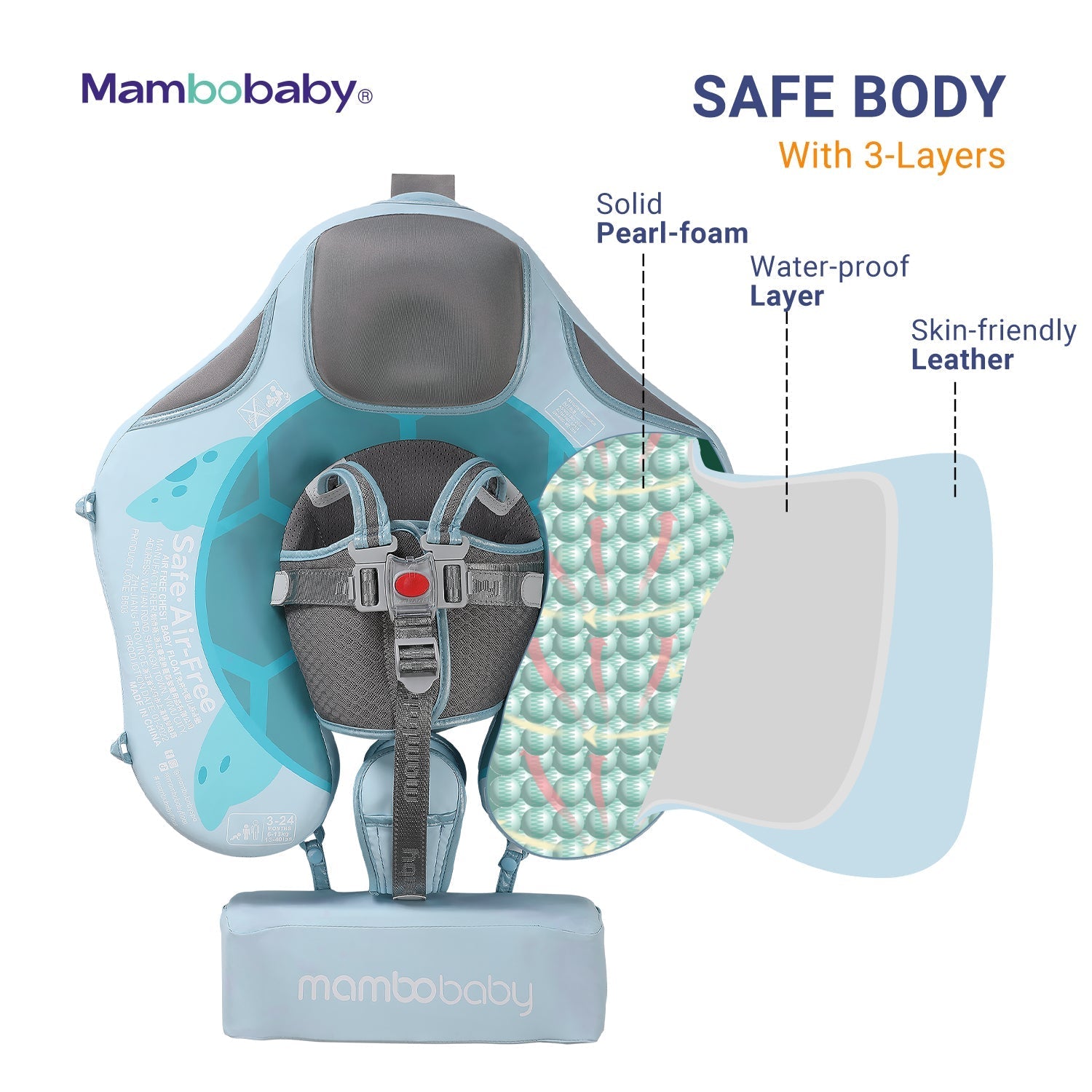 3-Schicht-Aufbau der Mambobaby™ Turtle Edition mit wasserfestem PU-Leder und PearlFoam™.